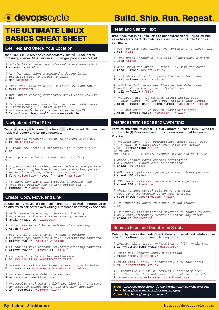 The Ultimate Linux Basics Cheat Sheet with essential commands for help, file navigation, text search, permissions, ownership and safe deletion.