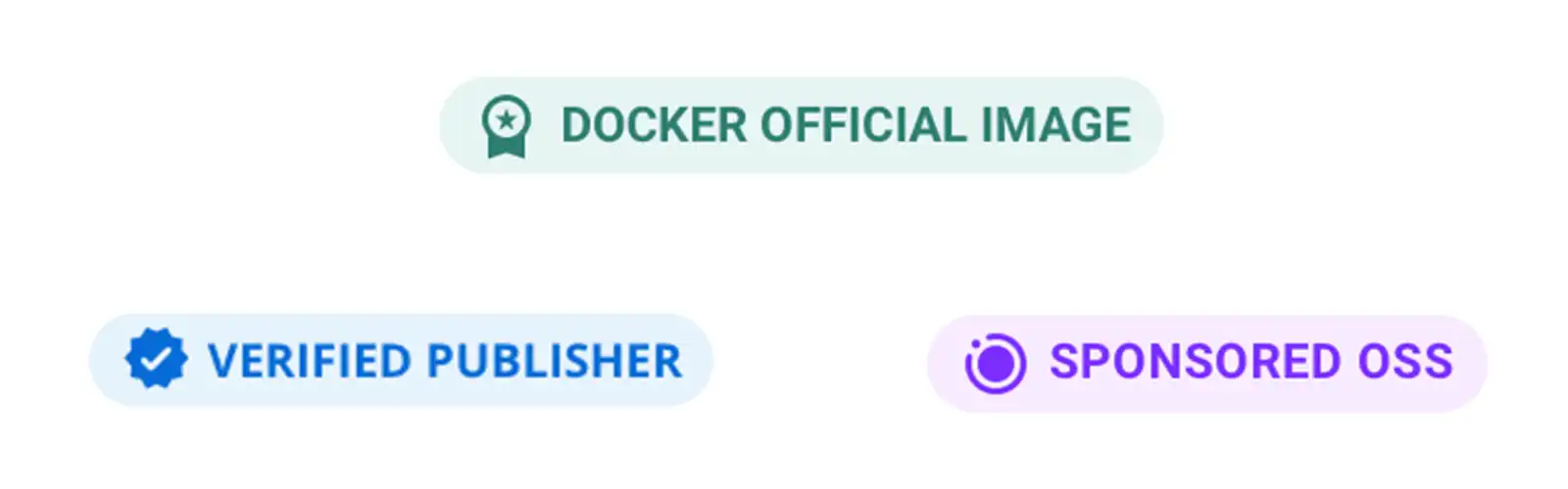 Docker trusted content badges